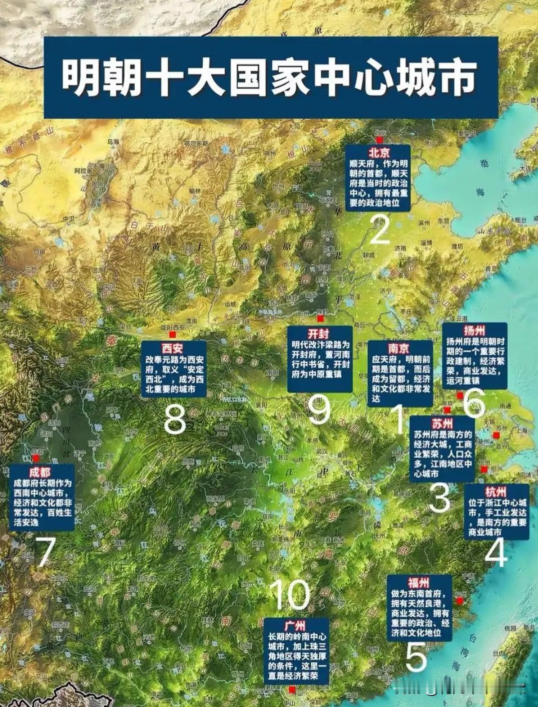 明朝十大国家中心城市1.南京，朱元璋定都应天府，长江天险。2.北京，朱棣发动