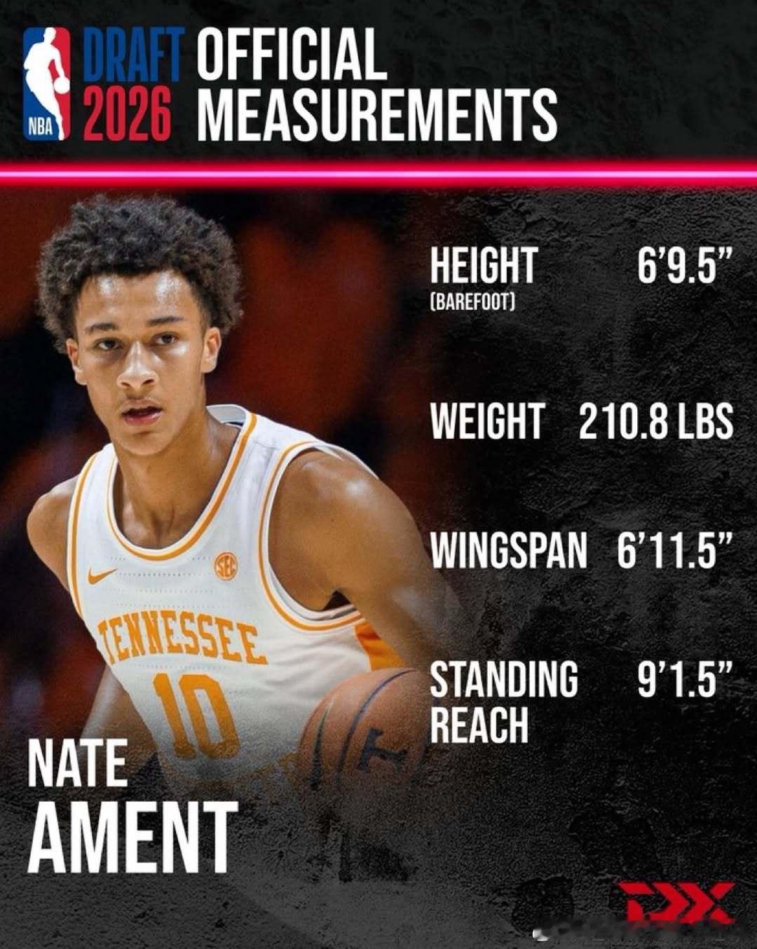 内特·阿门特(NateAment)2026年NBA联合试训体测数据：裸足身高：