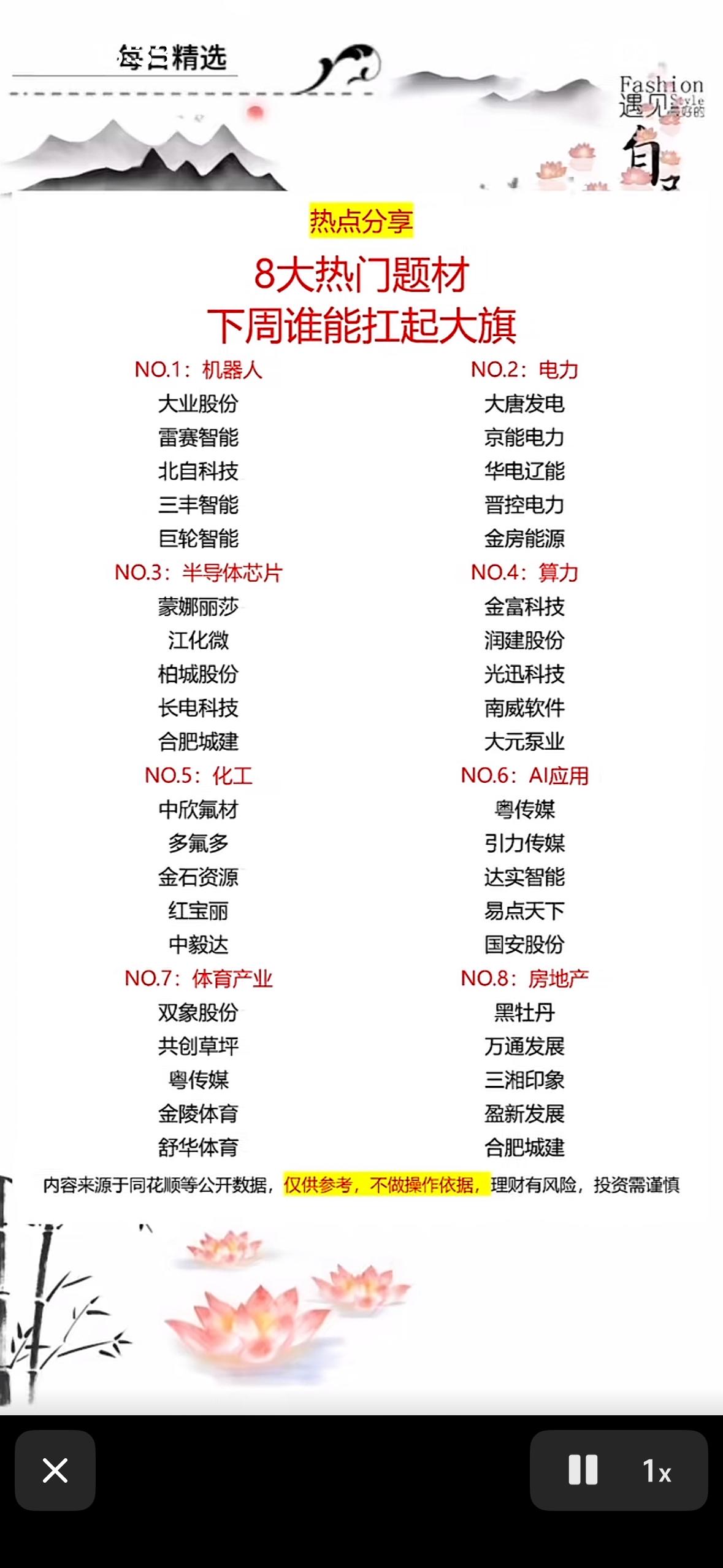 5月18日下周谁将引领市场？八大热门题材揭晓！5月18日下周市场谁能引领风骚