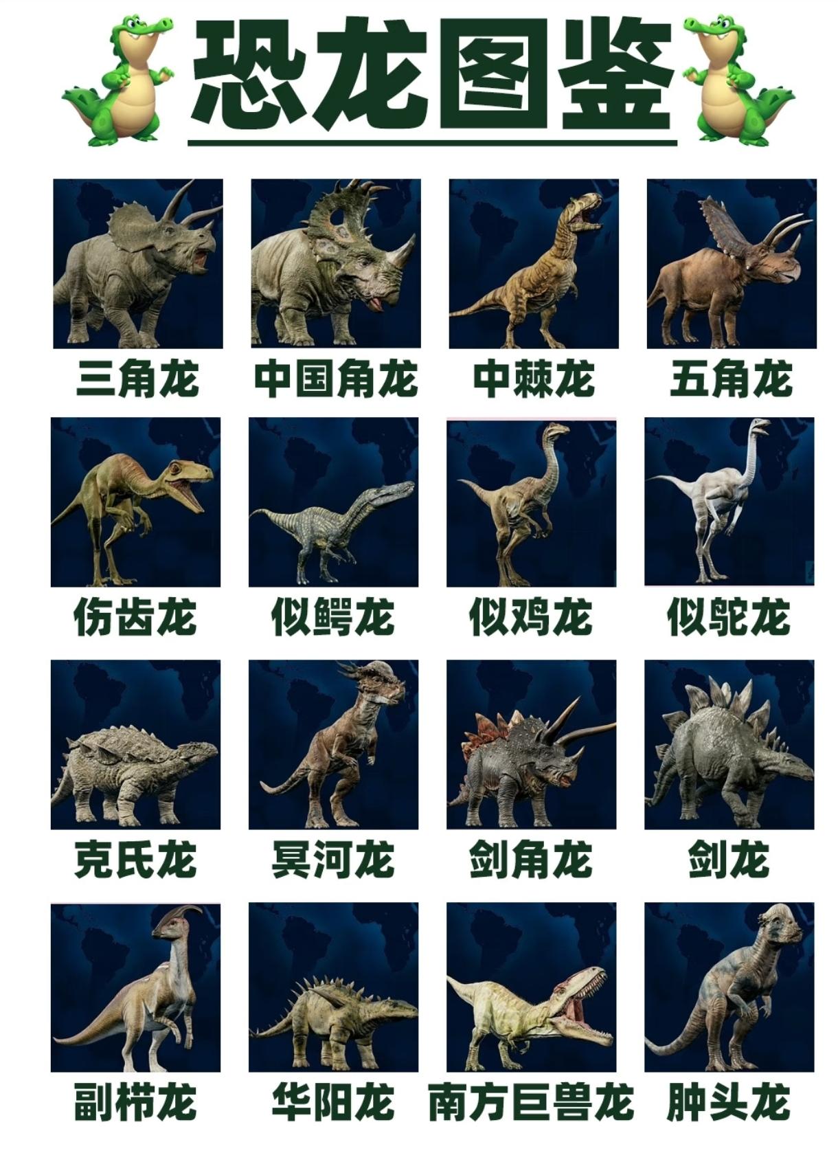 过去十年的7大恐龙发现，彻底刷新传统认知。科学家被迫重构进化论，恐龙进化的多元试