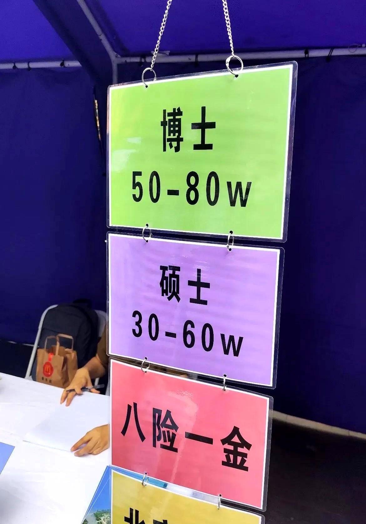 博士送外卖，八险一金是画饼？一张网传工资条把博士月薪标到一万二，下面跟帖全在