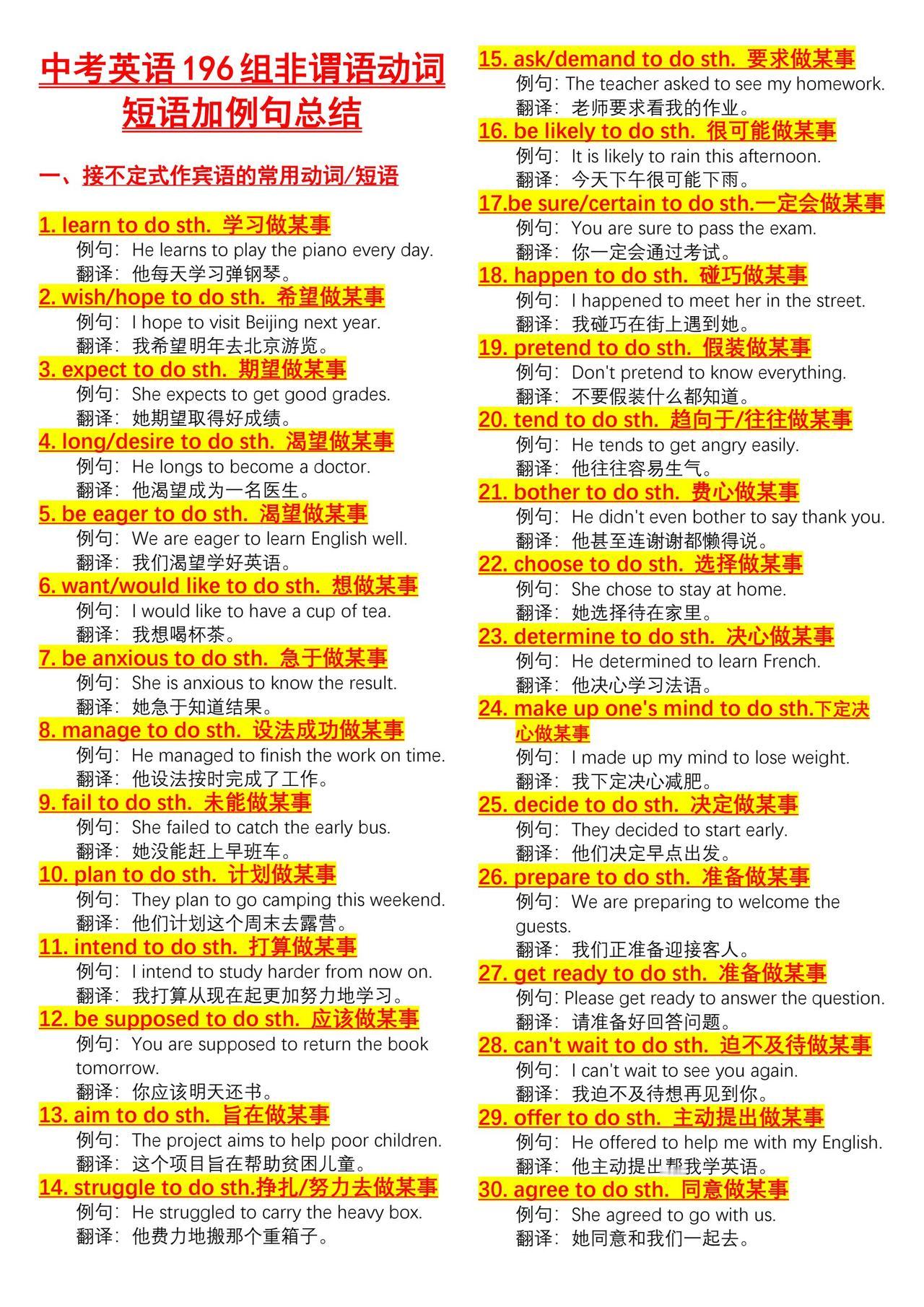 中考英语196组非谓语动词短语加例句总结。学好英语最简单高效的方法不是背单词而是