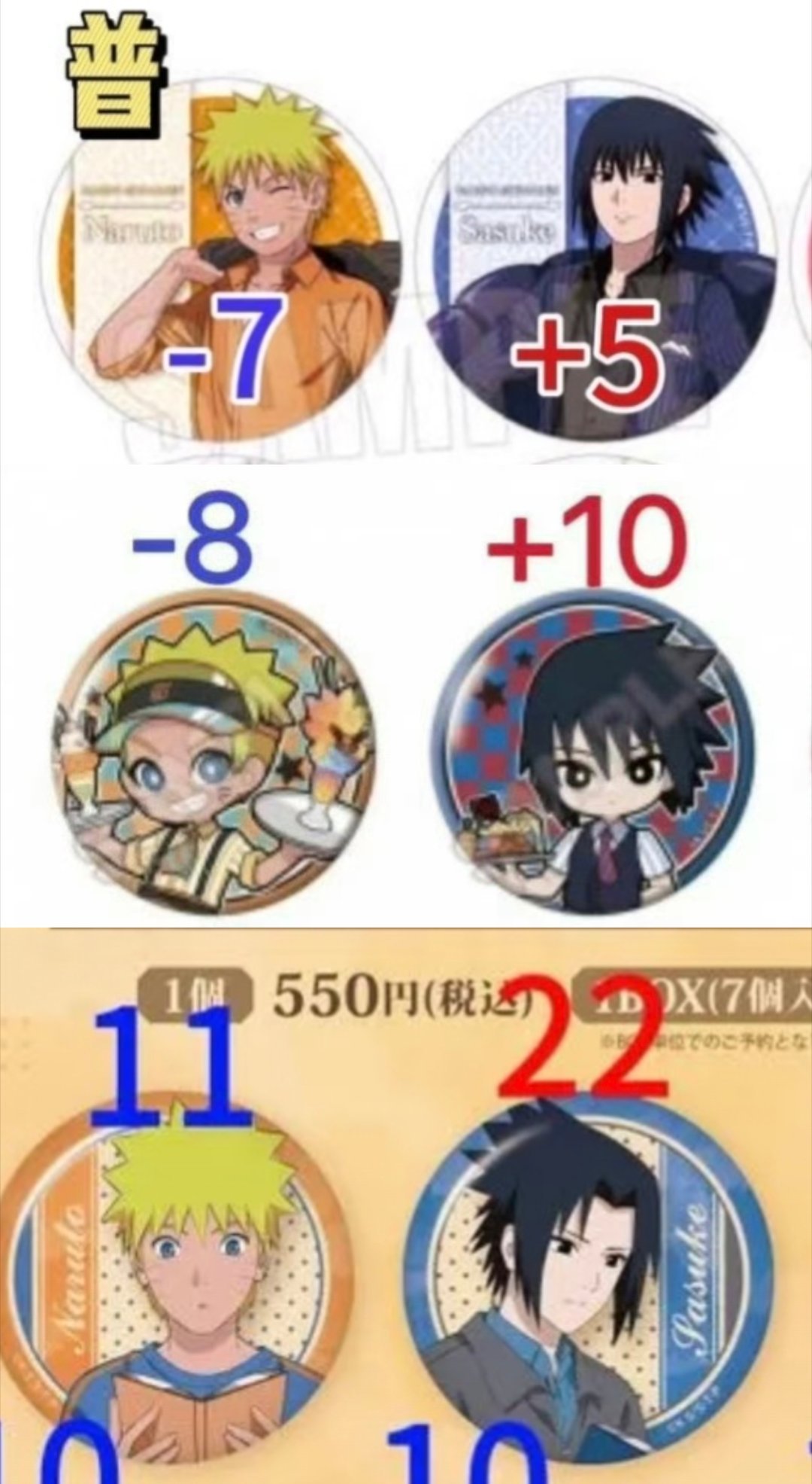 原来漩涡鸣人fans也喜欢免费投票吗？回应一下蓝回答的问题好吗佐助好惨吧