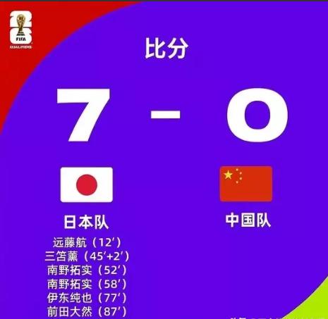 国足真是祸不单行！国内球迷抵制，国际上也没啥好口碑！8月24日，日本媒体发