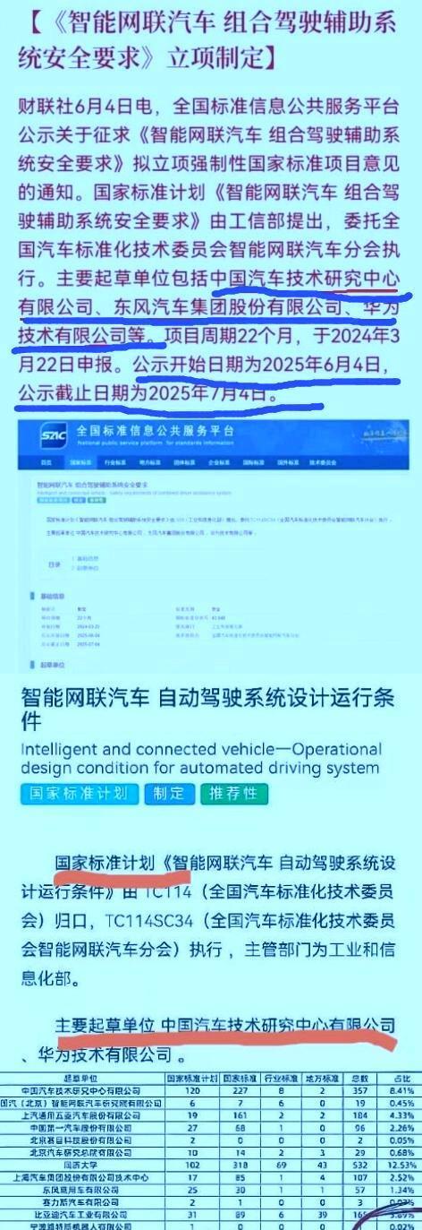 再次强调一下，为什么说华为厉害，余承东无敌！现在都看明白了，本以为问界M5到M9