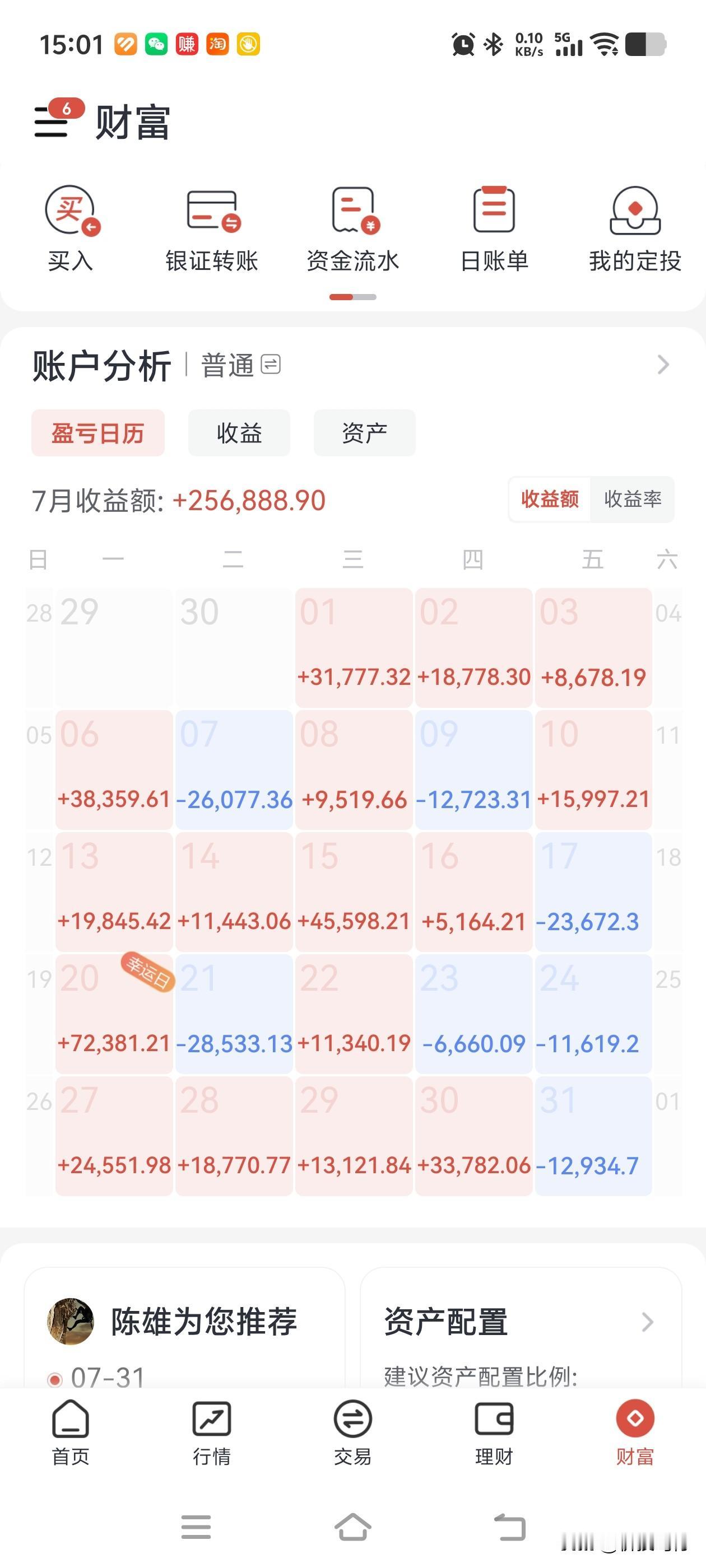 7月大翻身，老登终于可以扬眉吐气一回了，第一大重仓股贵州茅台，第二大重仓股招商银