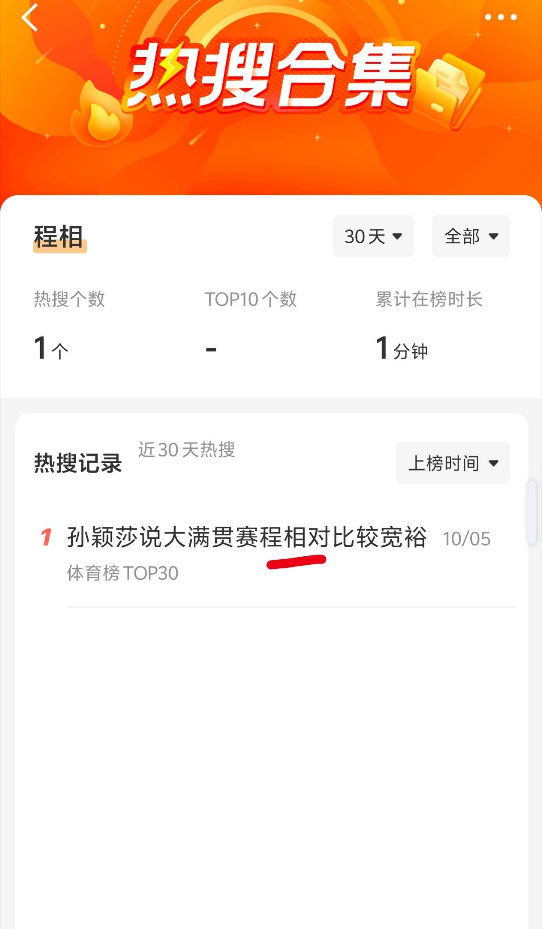 好心酸啊[笑着哭][笑着哭]​​​