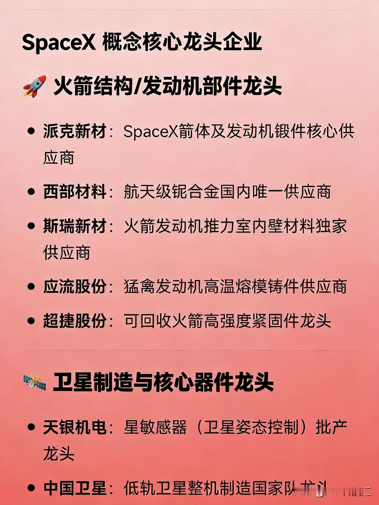 SpaceX概念核心龙头企业🚀火箭结构/发动机部件龙头派克新材：S