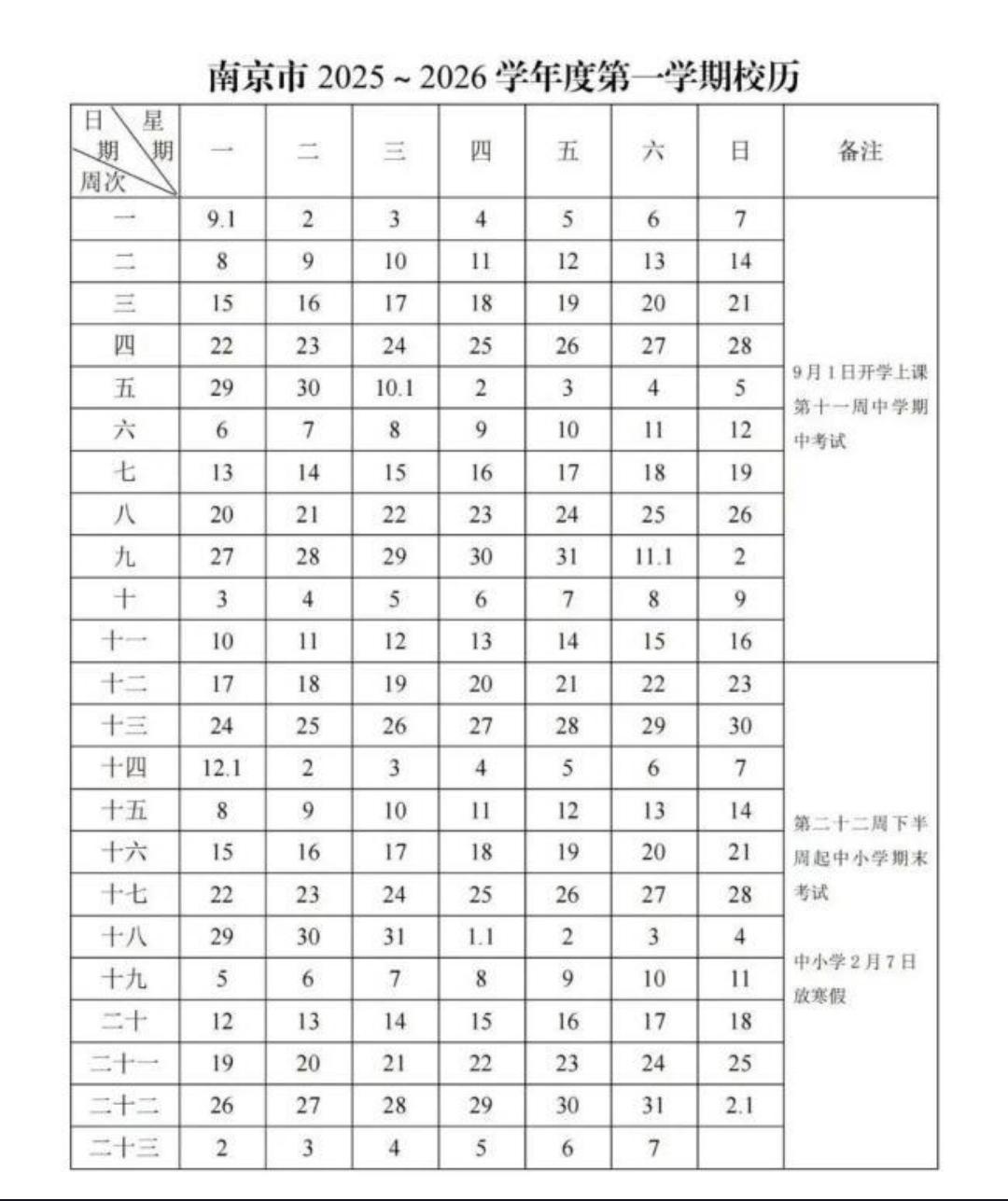 全国中小学寒假时间出炉，最短25天，最长竟达45天，差异巨大引发热议。随着冬季