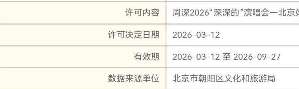 周深周深OST上新周深2026深深的巡回演唱会啊啊啊啊啊啊啊啊北京北京审批了会