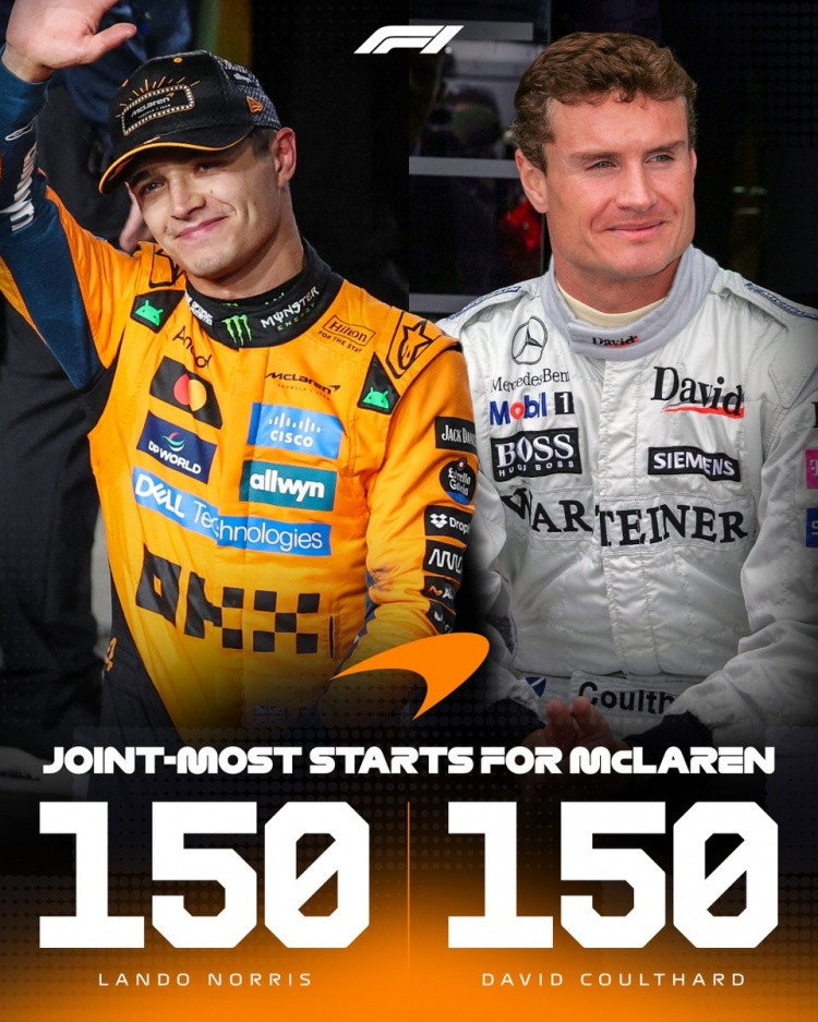 诺里斯已为迈凯伦出战150场大奖赛追平库特哈德, 并列队史第一