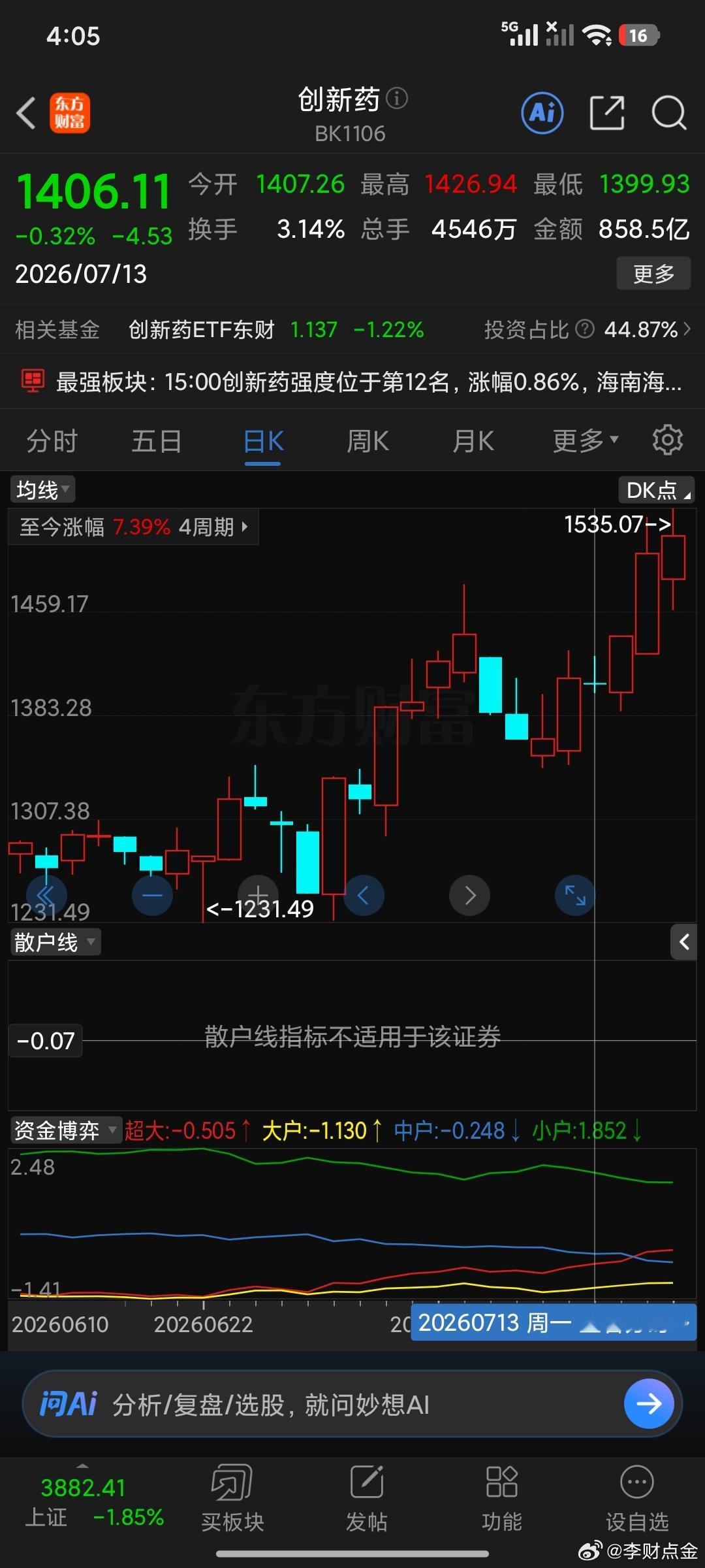 6.22主力加速，7.13出来去创新药加速，换句话说，创新药高点和半导体技术上应