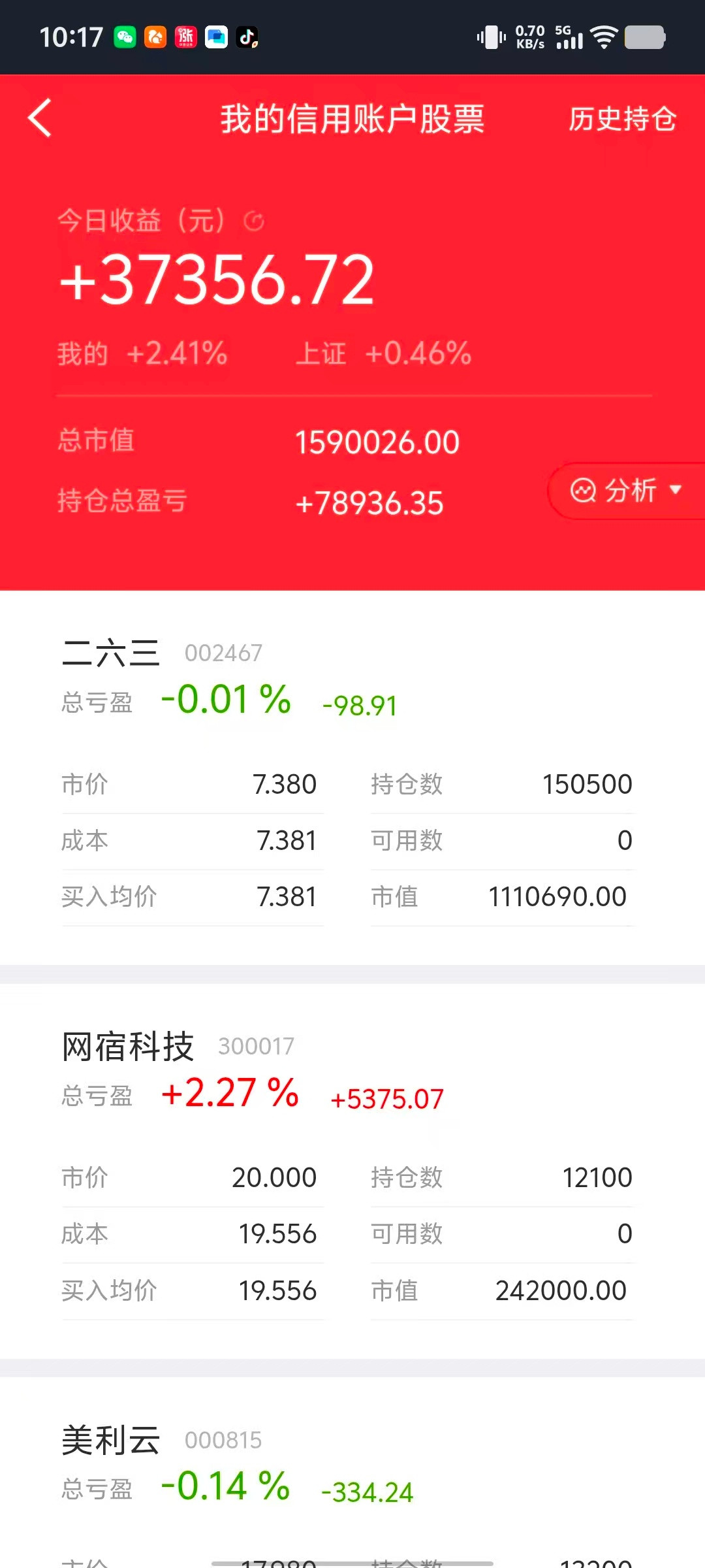 老家初中同学群里，有一个大佬动不动闲钱就100-200万，这你受得了吗？股票一