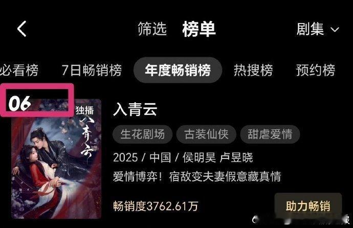 侯明昊卢昱晓入青云年榜第6侯明昊入青云拉新年榜第6青云年榜第6名出炉！侯明昊