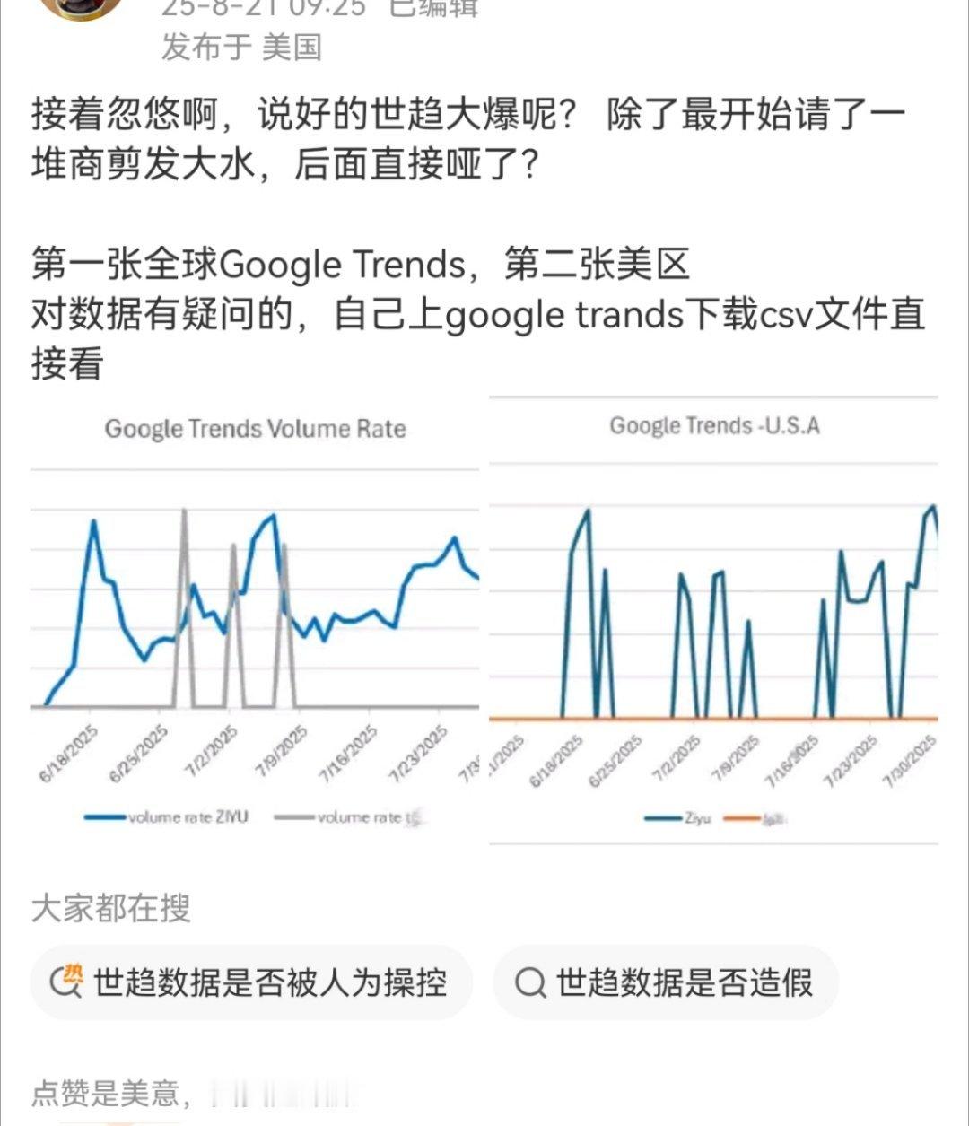 所以世趋究竟好不好上​​​