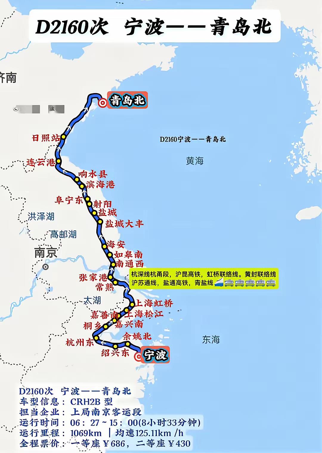 ‌宁波到青岛北的高铁线路是最直的高铁线路了宁波至青岛北的D2160次高铁是目