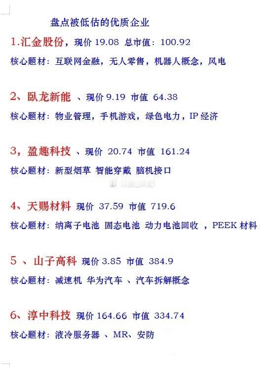 盘点一下被低估的好公司​​​