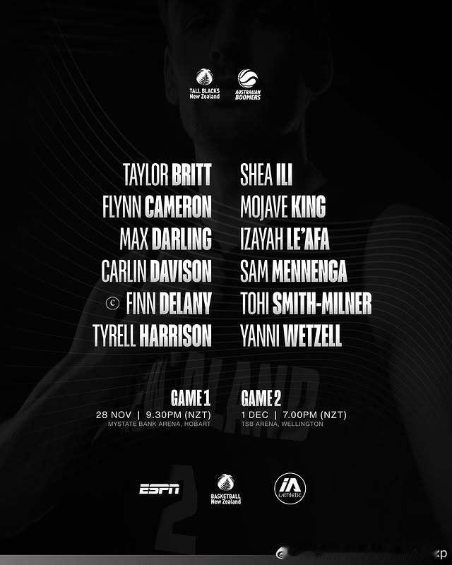 新西兰宣布世界杯亚洲区预选赛第一窗口期12人名单，相较亚洲杯内外线都进行了补强亚