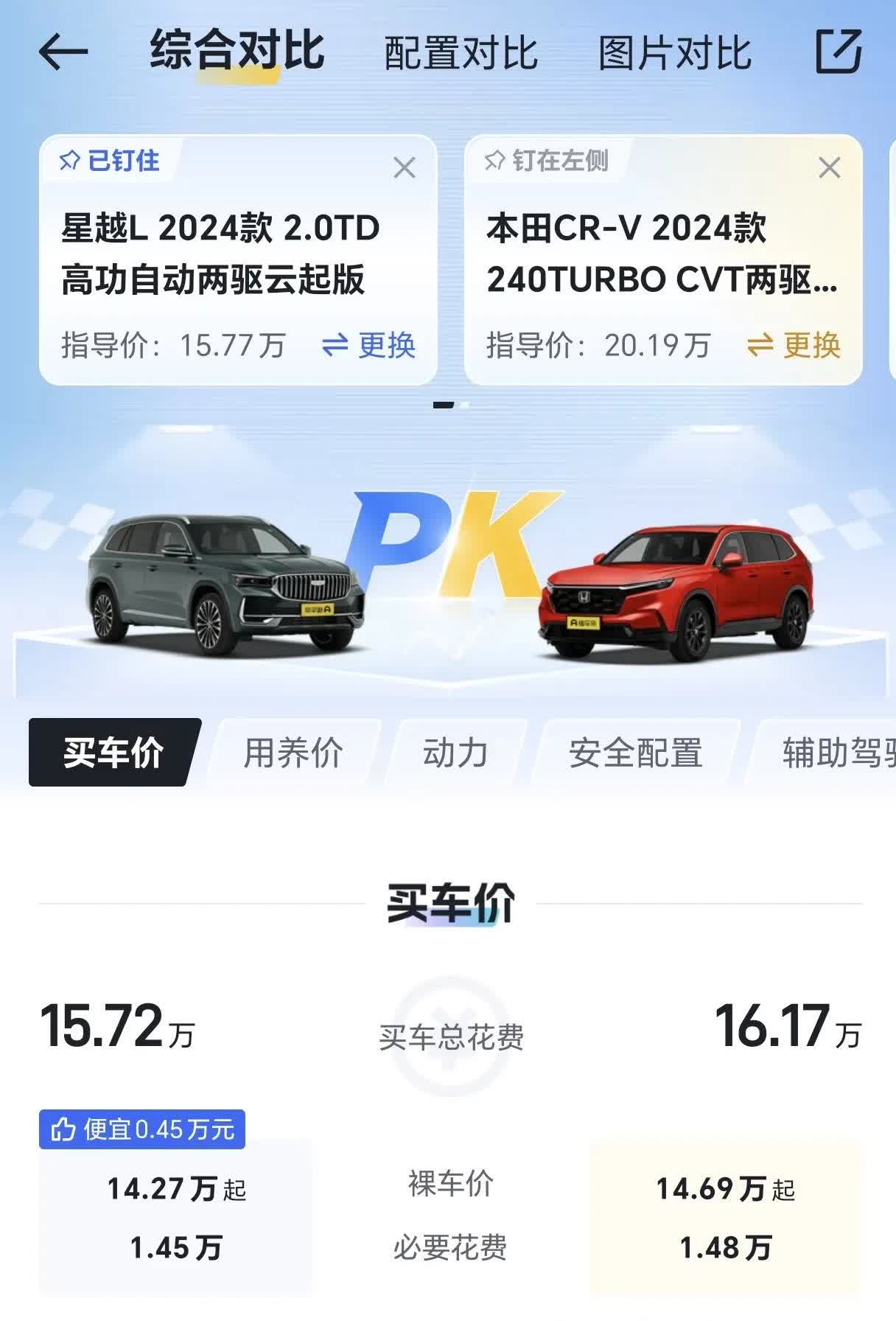 星越L与本田CRV，该选哪一个呢？对比二者配置便可知晓，星越L在外观