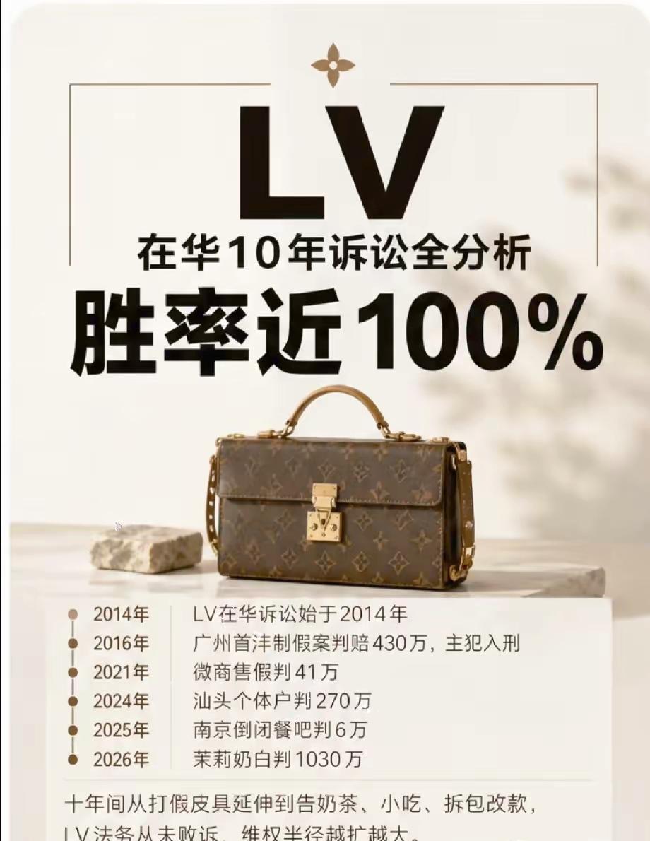 千万赔偿案的热度还没散，宁波法院今天又开庭了。​7号、9号、13号本周连审三场