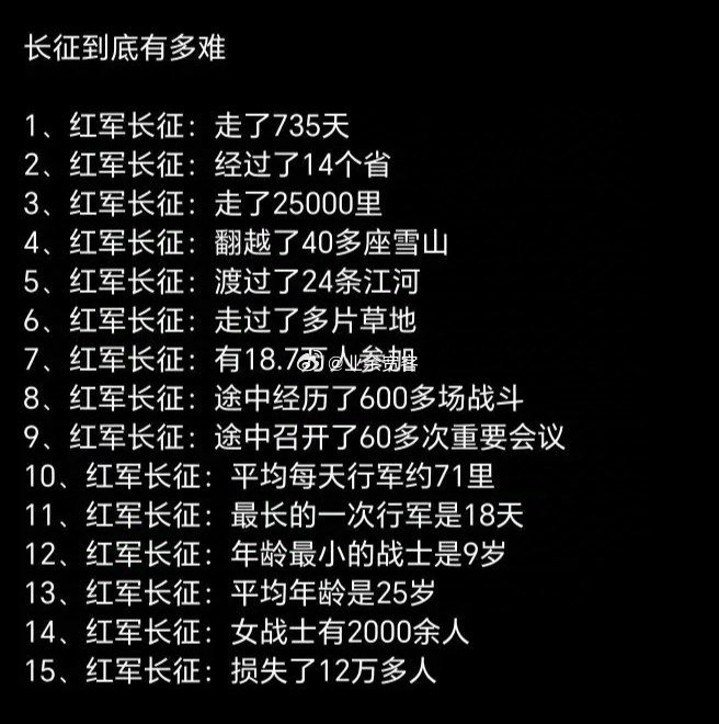 长征到底有多难