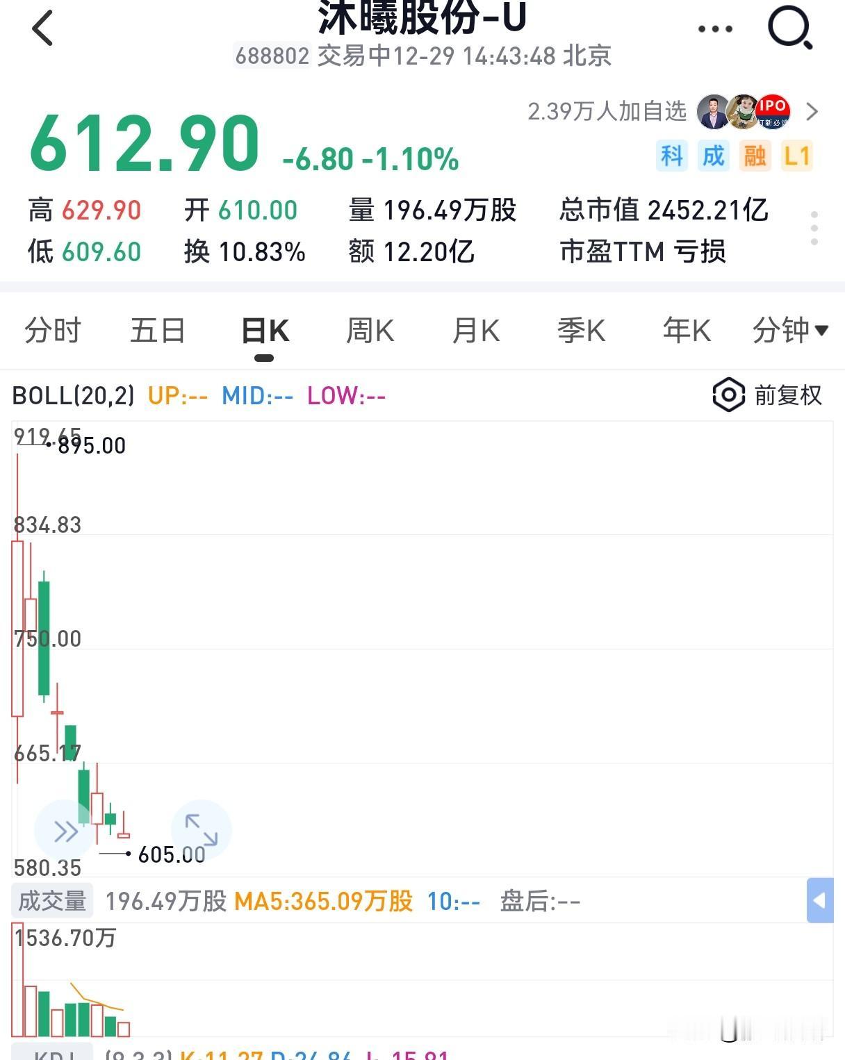 那个叫沐曦的新股，直接把上市后才买的人，一锅端了。一个都没跑掉，全线套牢。这几