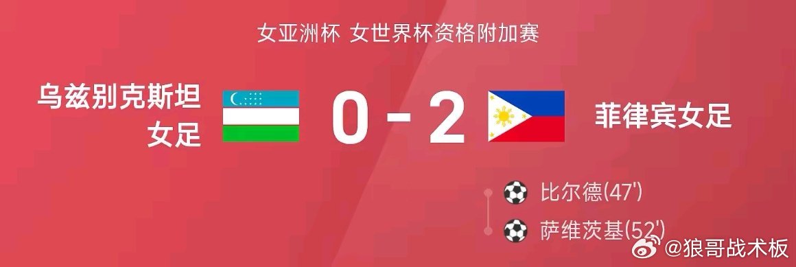 女亚洲杯战报：菲律宾女足2-0战胜乌兹别克斯坦，直通世界杯03月19日26赛季