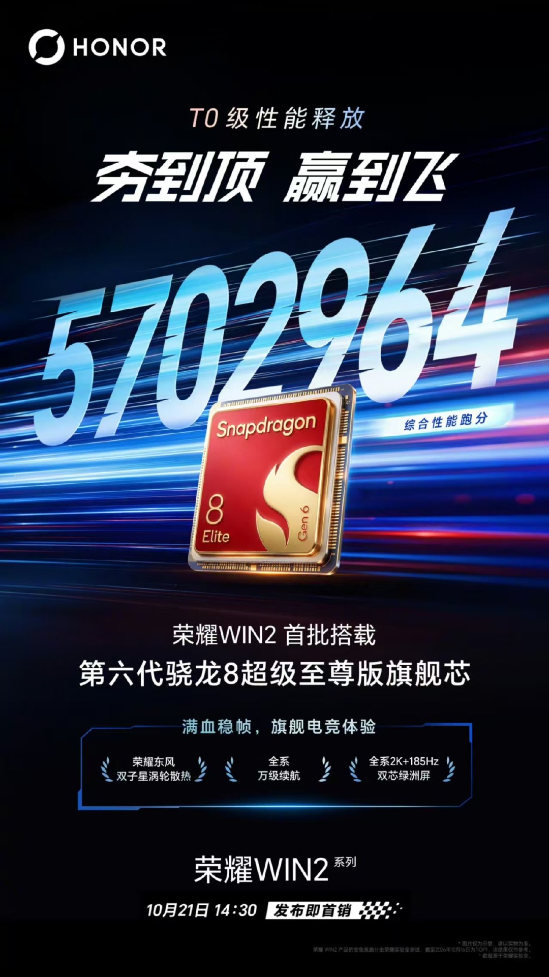 荣耀WIN2安兔兔综合跑分直接冲到5702964分，搭载第六代骁龙8超级至尊版旗舰芯片[并不简单]​