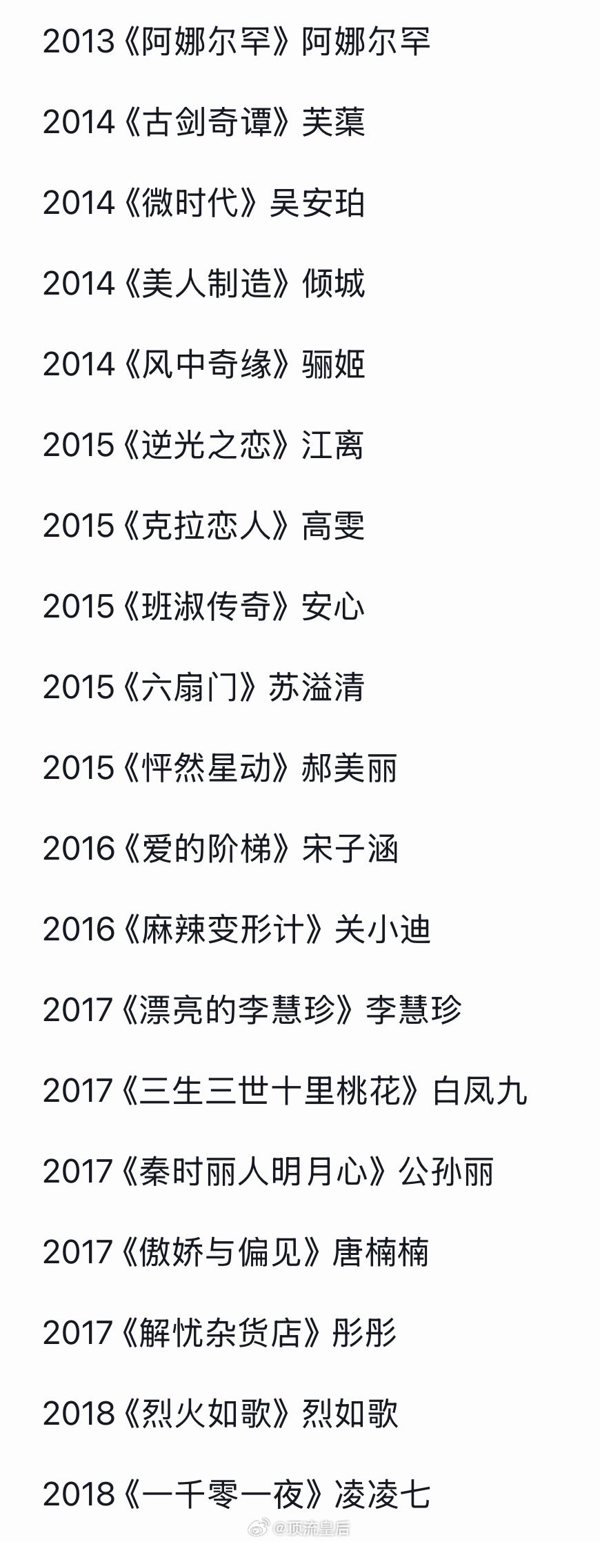 刷到迪丽热巴出道以来作品集，震惊到我了，她竟然拍了这么多剧。