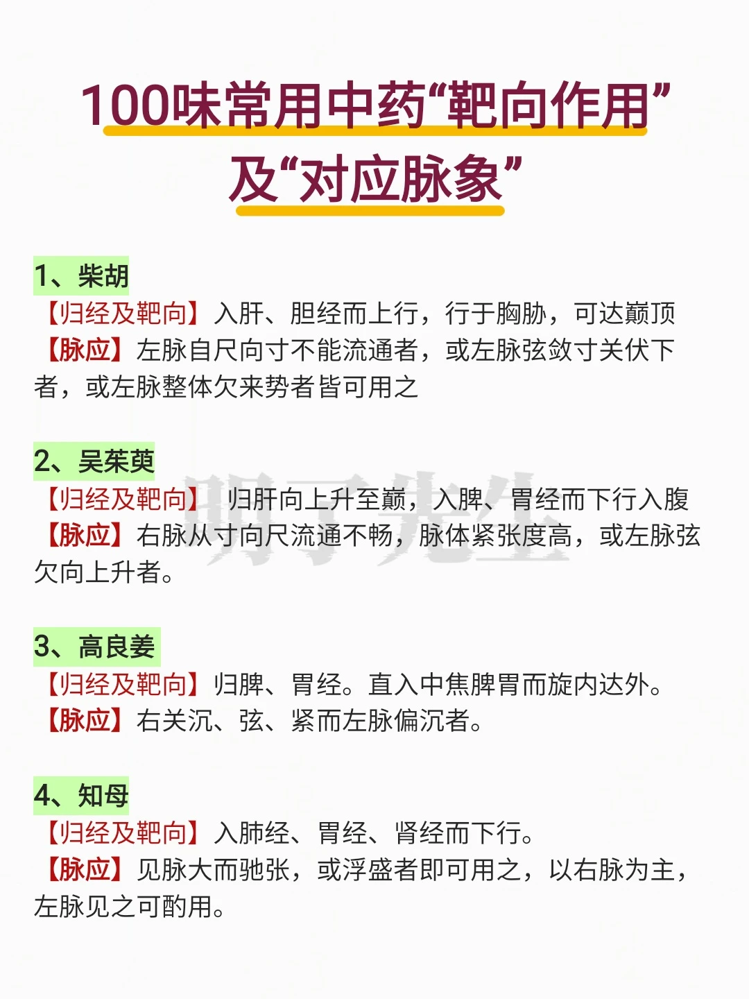 100味常用中药“靶向作用”及“对应脉象”