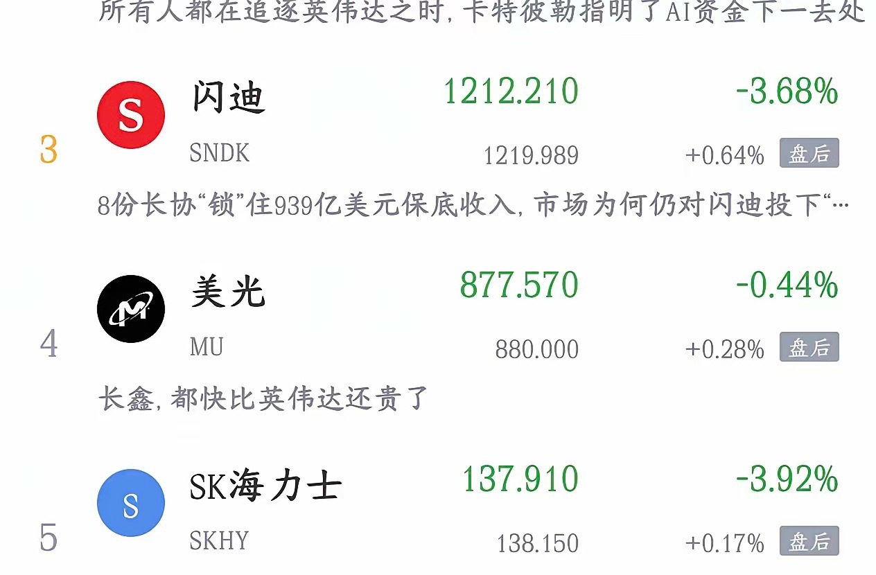 存储芯片真的要结束了，A股下周要注意风险昨晚美股大盘整体大涨，标普还创出历史新高