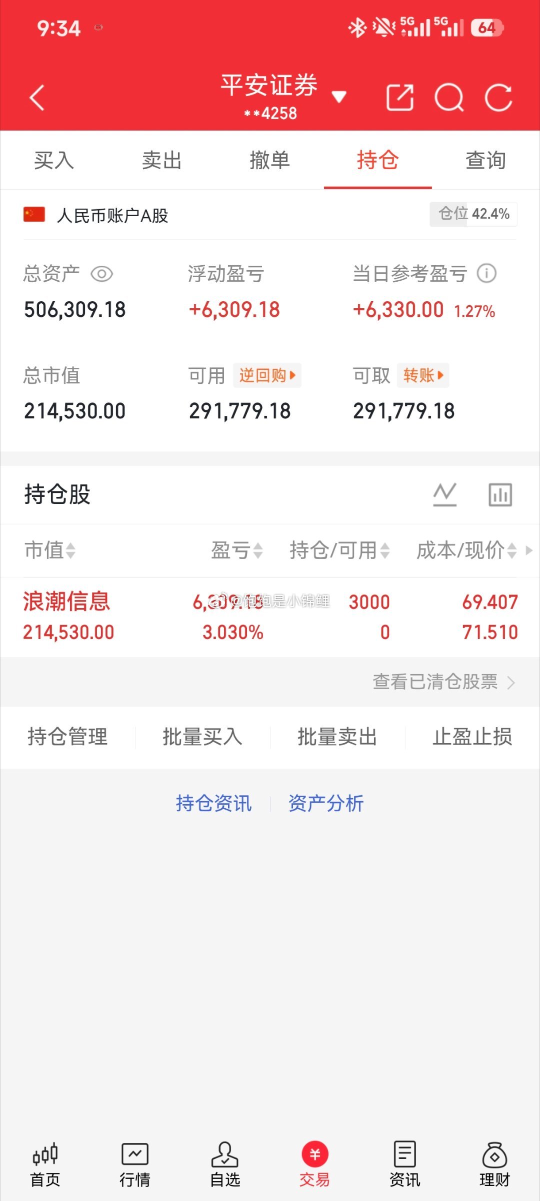 先来四成仓尝尝咸淡。股票股票