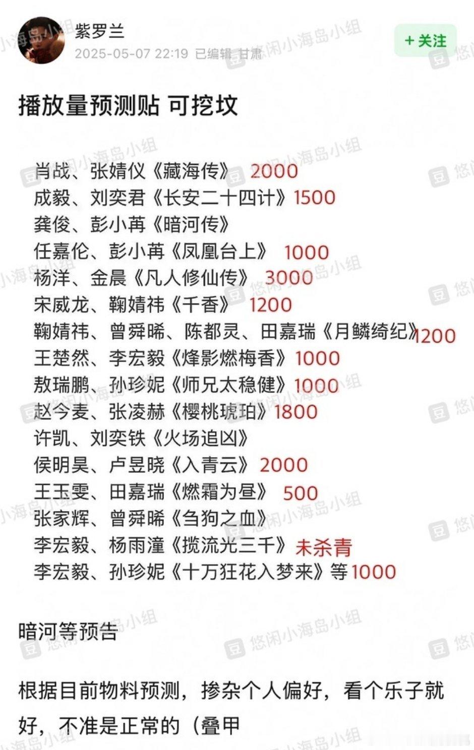 有人预测的👖待播剧集均[笑着哭]​​​