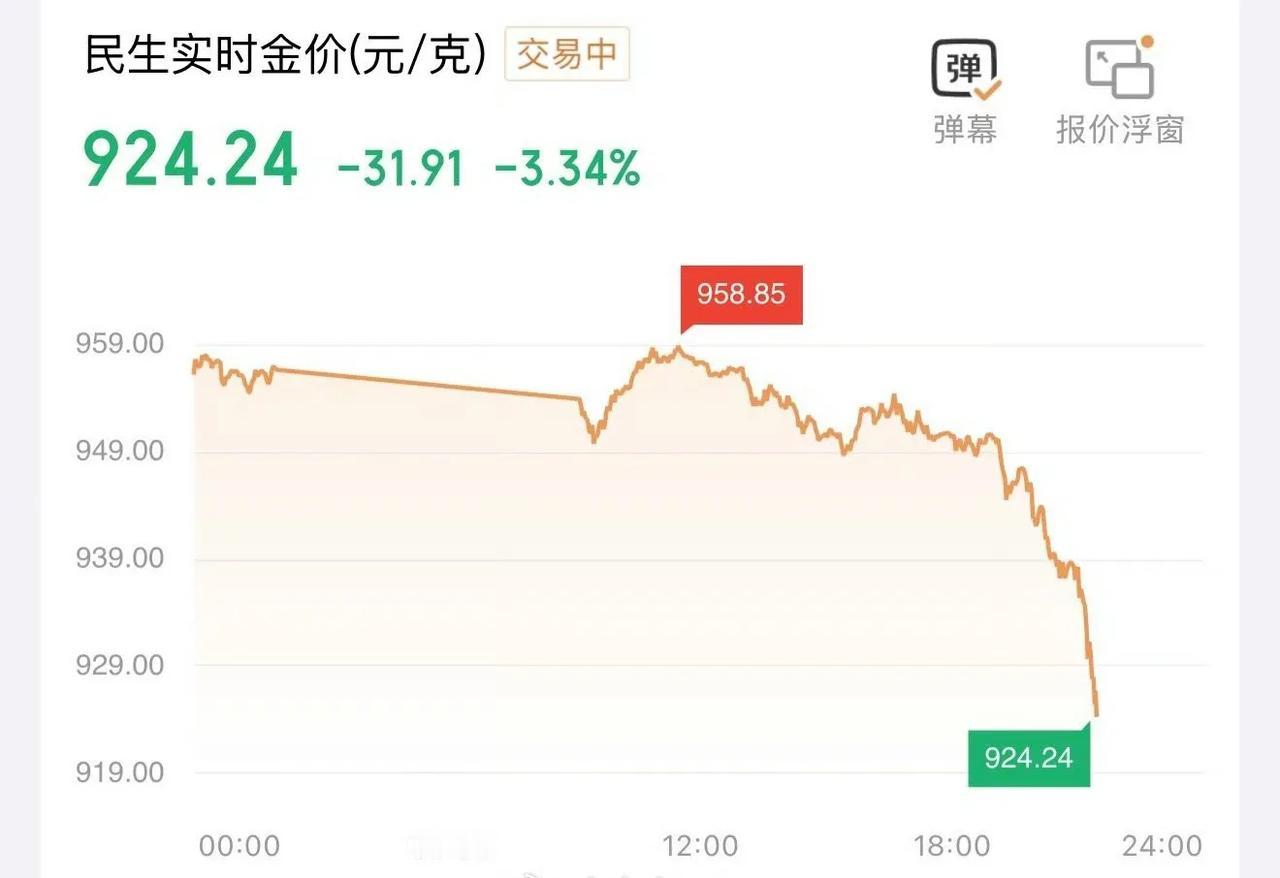 金价好搞笑每次涨一礼拜，然后突然大跳水。不过这一年涨实在太多了，这跌的不算什