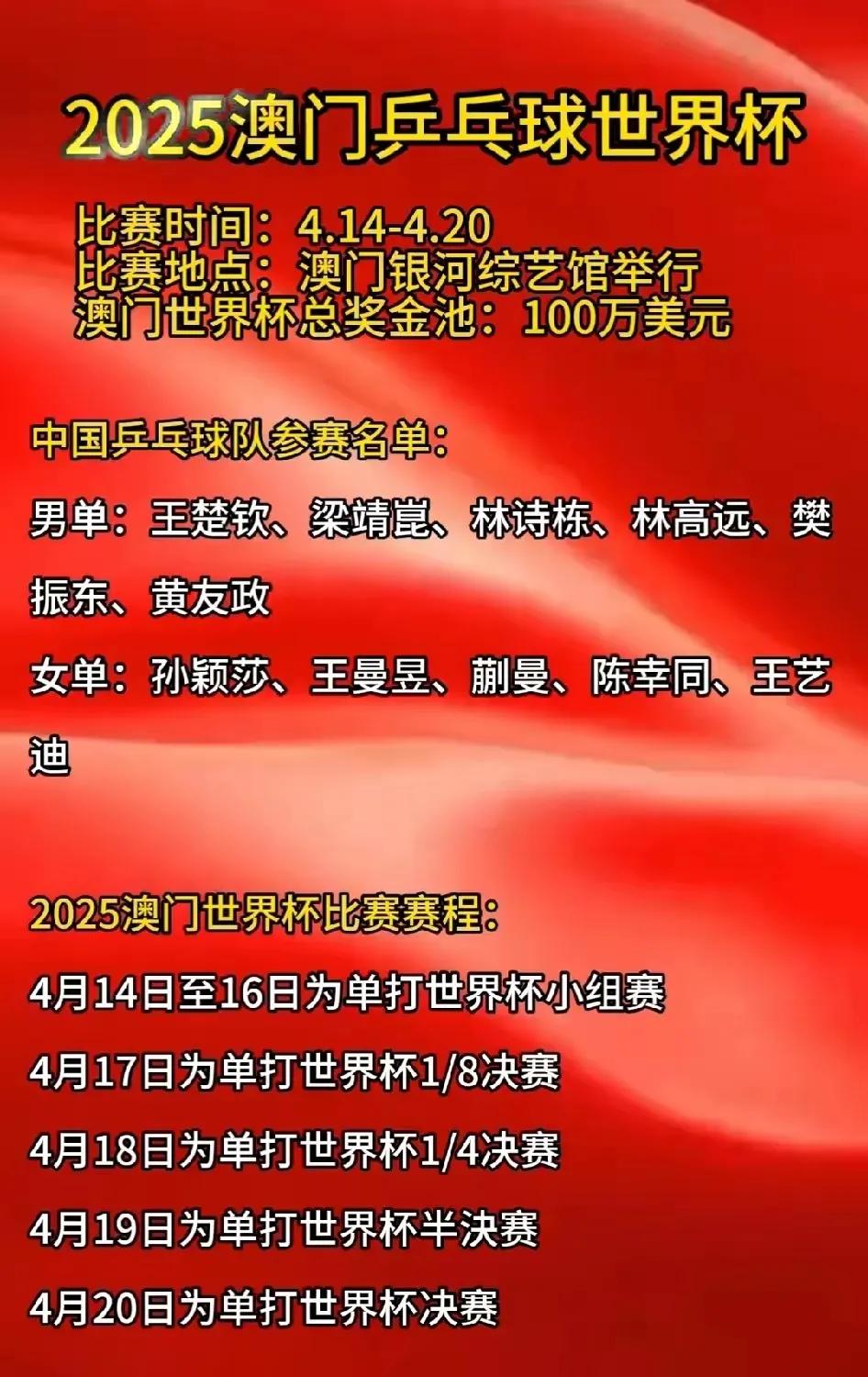 澳门世界杯将于4月14日—20日开打。原本国乒公布的参赛名单中