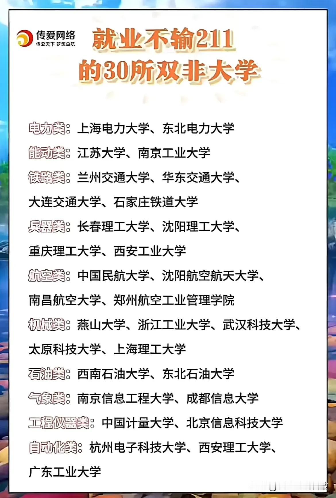 就业不输211的30所双非大学