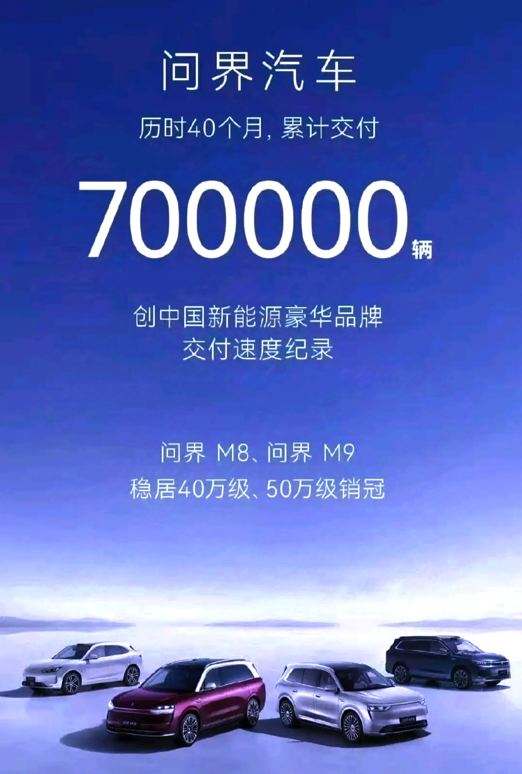 问界彻底失控，赛力斯净利润又起飞了！2024年，赛力斯第一季度净利润，2.2亿