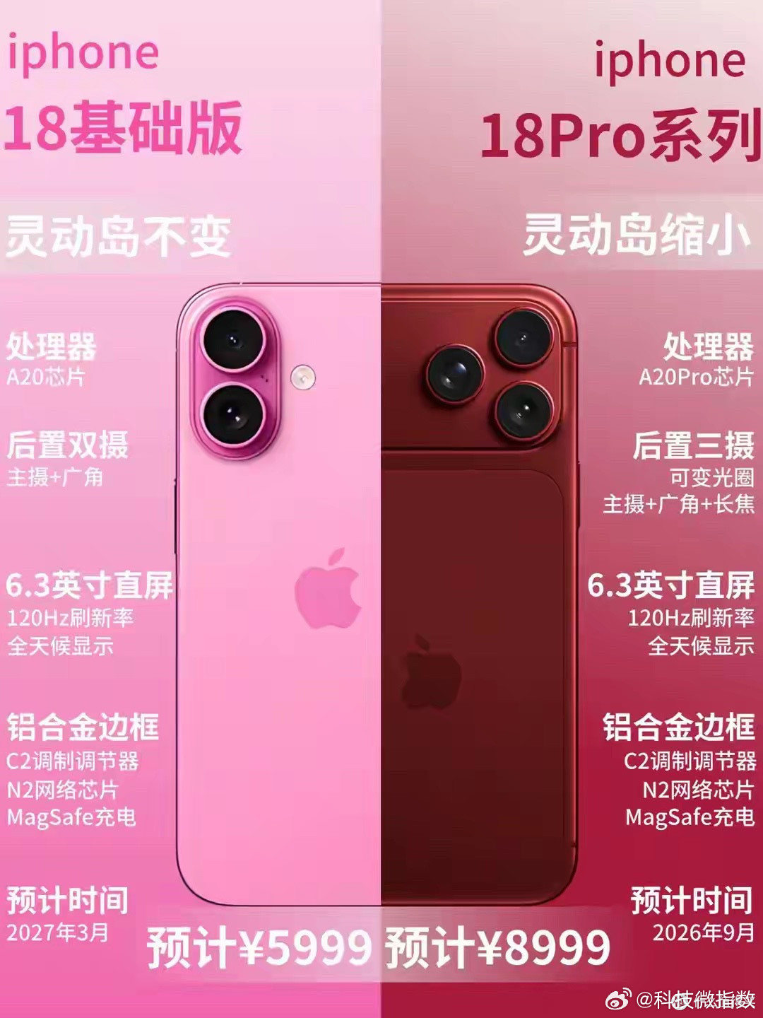 iPhone18标准版神似17ProiPhone18标准版真机谍照曝光！后摄模组