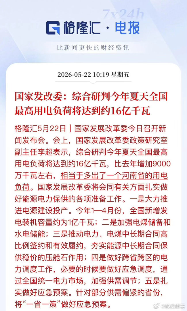 国家发改委发声：夏天用电要破16亿千瓦！比去年多出一个“河南省”！今天，国家发改