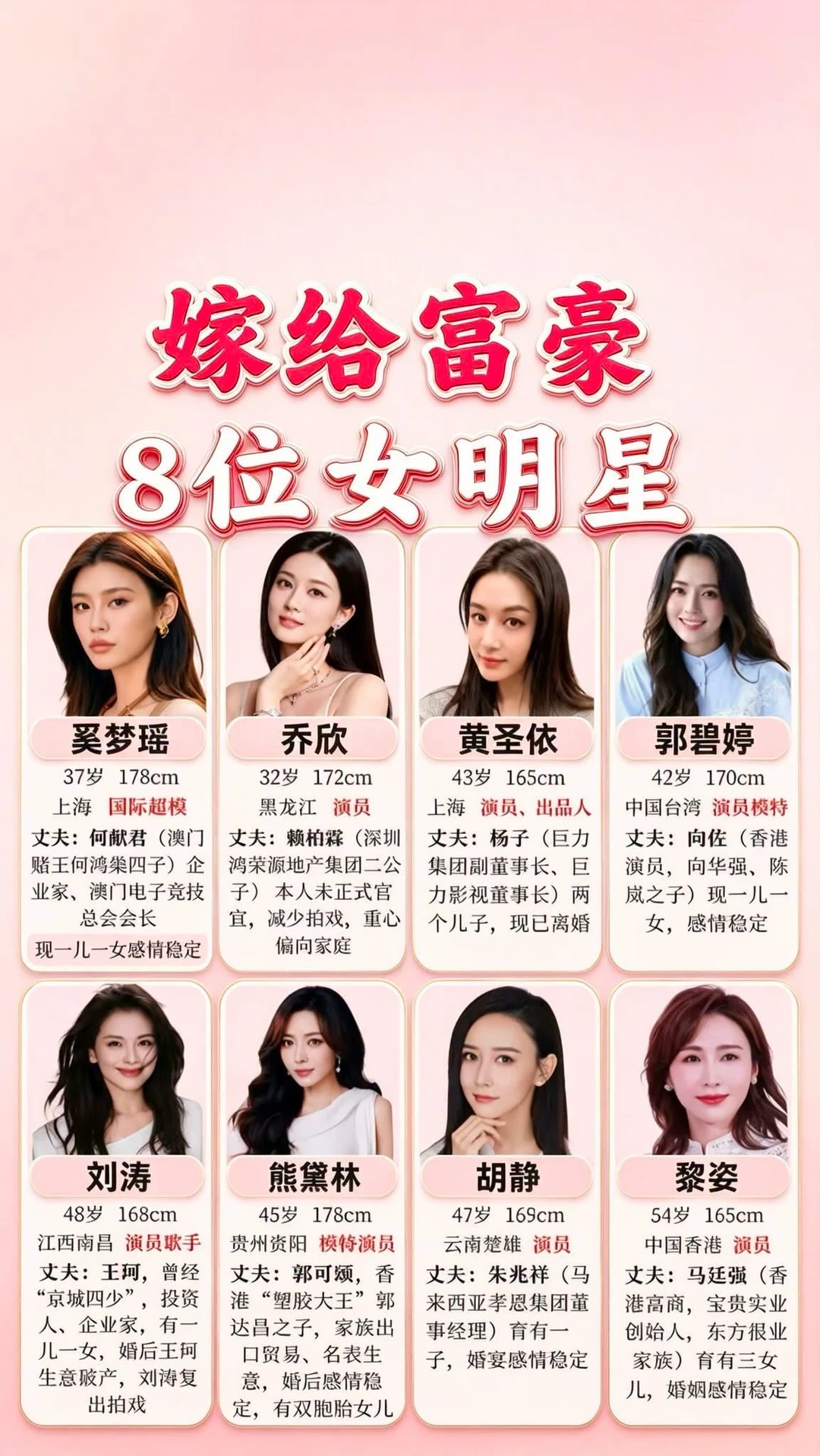 8位嫁入豪门的女明星｜命运各不同