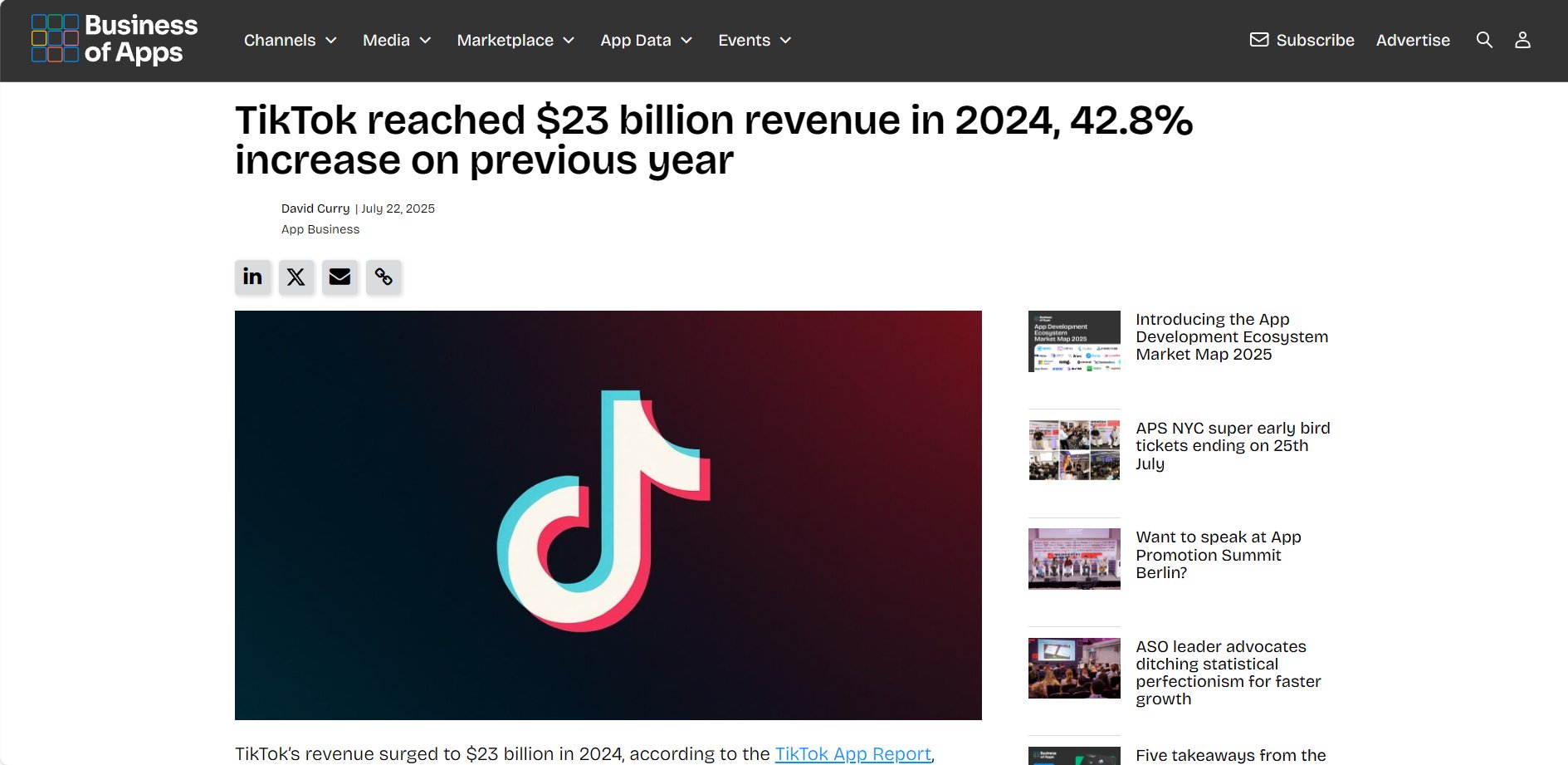 TikTok去年营收230亿美元, 跃居全球社交应用第四