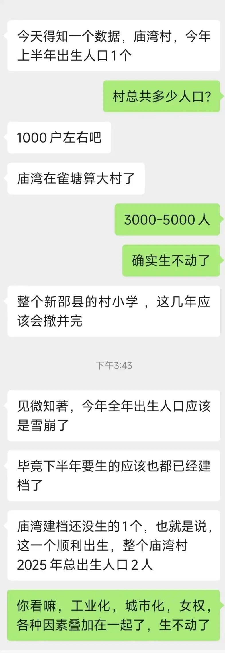 确实生不动了，工业化、城市化再加上女权上升，鼓励也生不动了。卢克文发了一张聊天