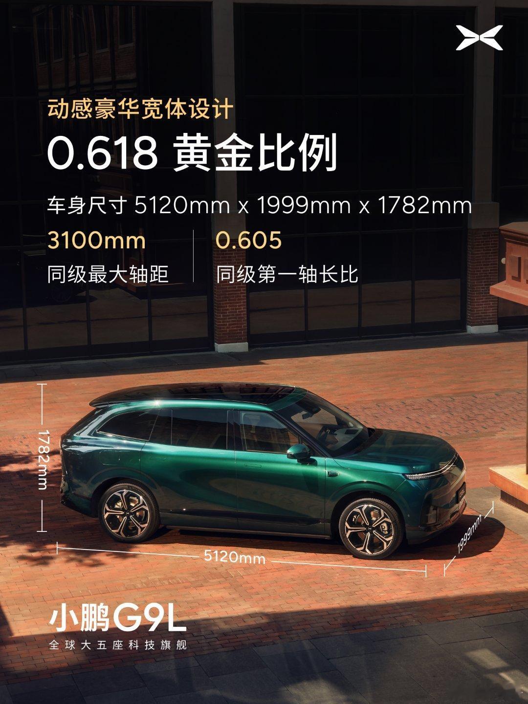 下饺子了，一觉醒来，小鹏G9L外观内饰大公开。  1999mm车宽，1...