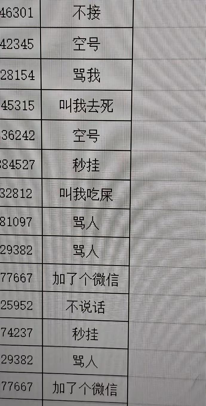 居然有25952个人跟我一样，我一直以为只有我会接了不说话。[呲牙笑]