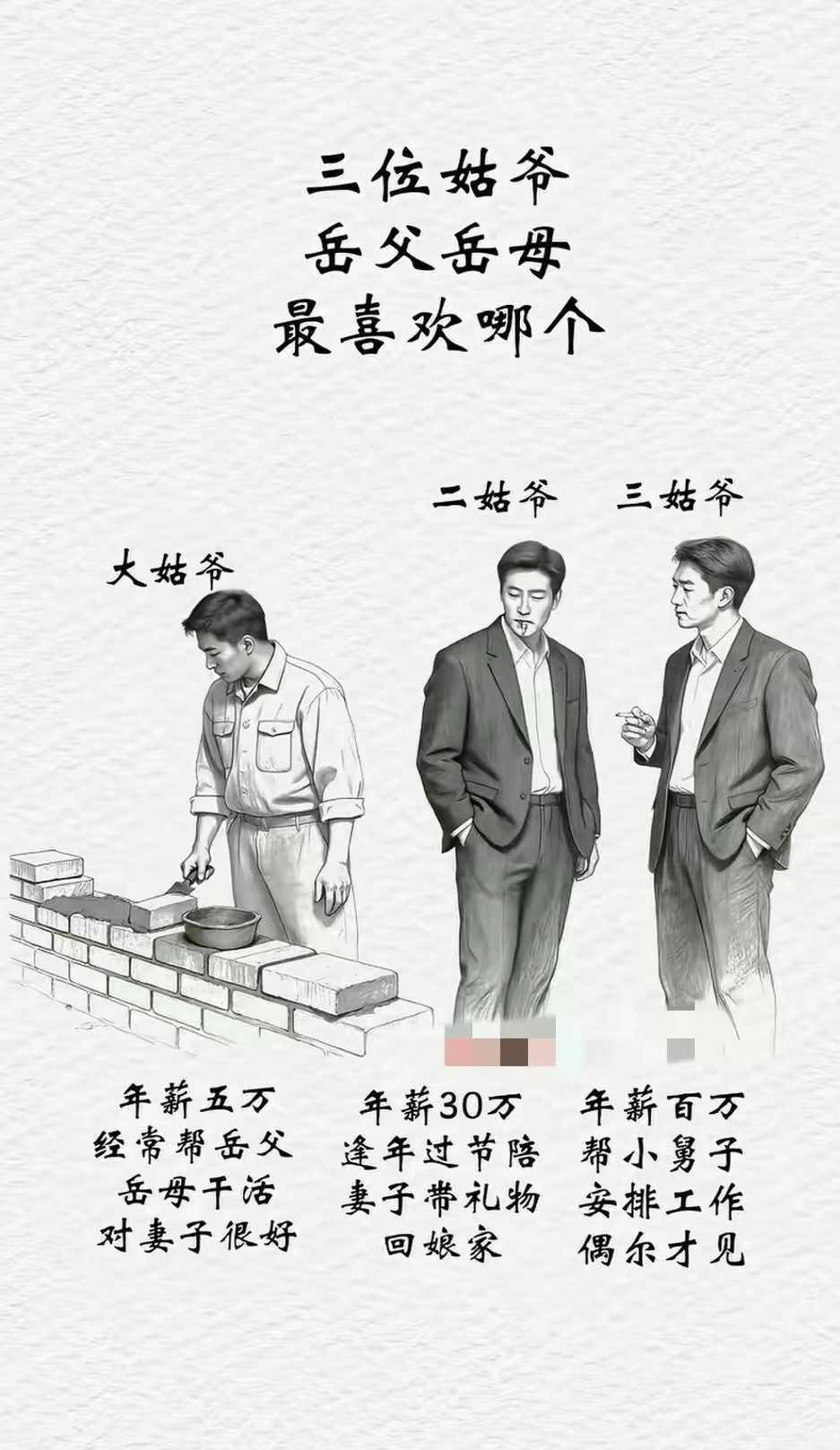 3个女婿哪个受欢迎
