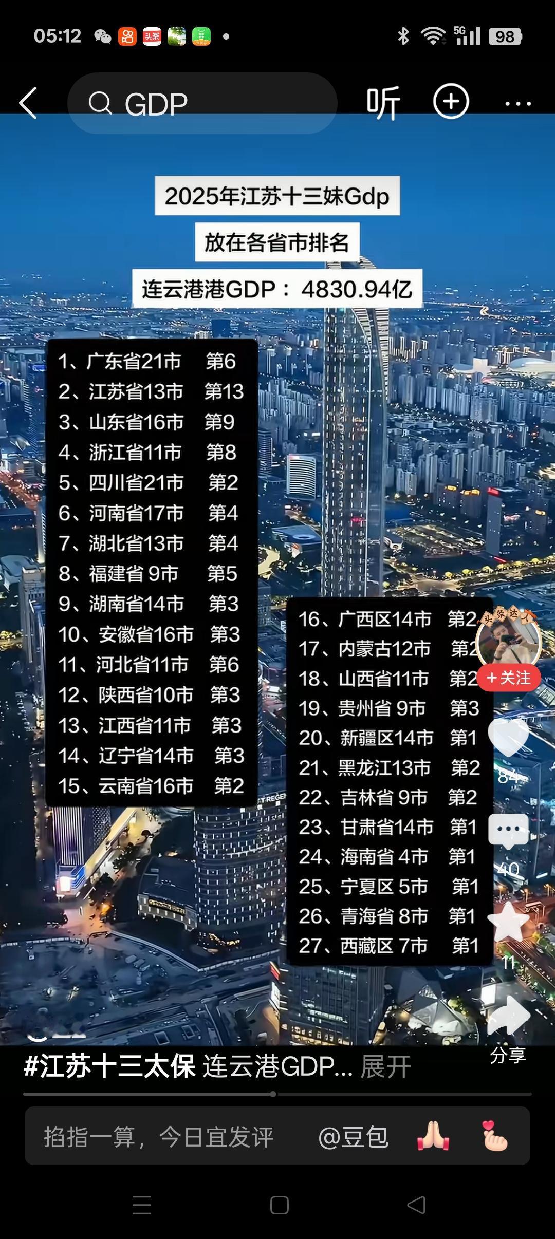 均衡发展的典范唯有江苏全国（不含港澳台）共有297个地级市以