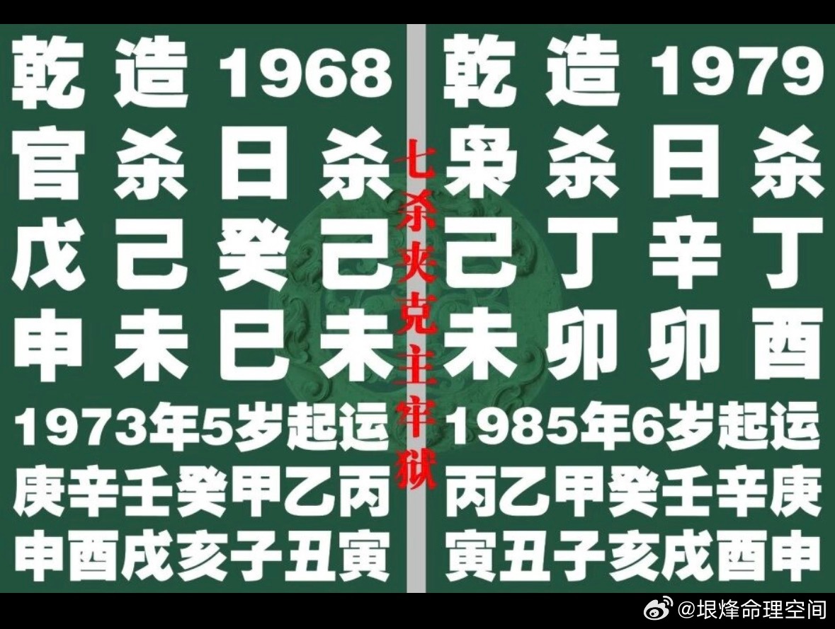 七杀夹克主牢狱前造：这个人是个大富翁，股票庄家。戌运五年发大财，因开库了。壬运就