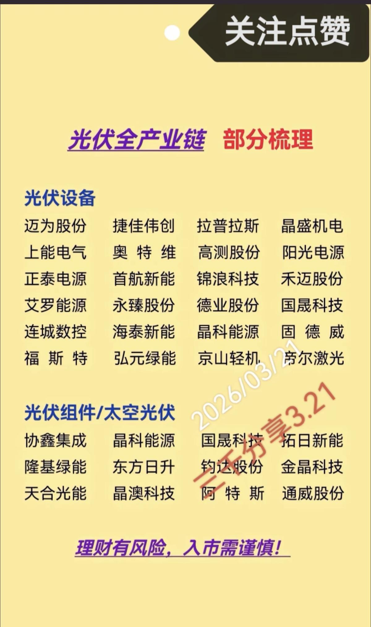 3.22周末热点——光伏全产业链梳理！1.光伏设备2.光伏组件/太空光伏