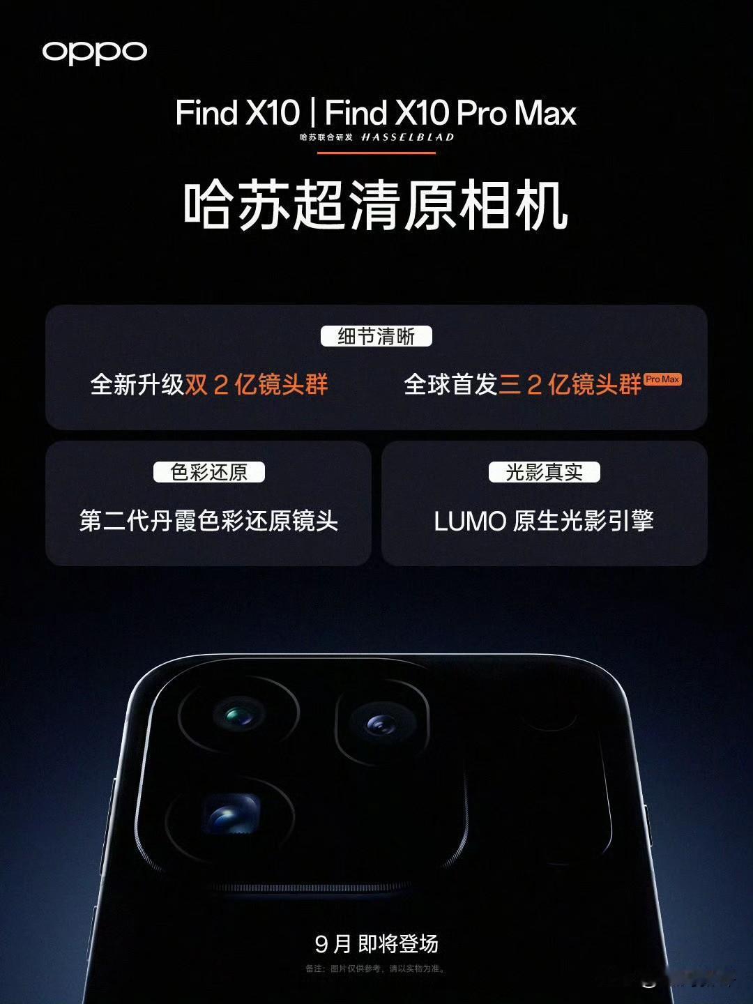 OPPO官宣了X10Promax搭载三颗两亿镜头，超广角和3X长焦都
