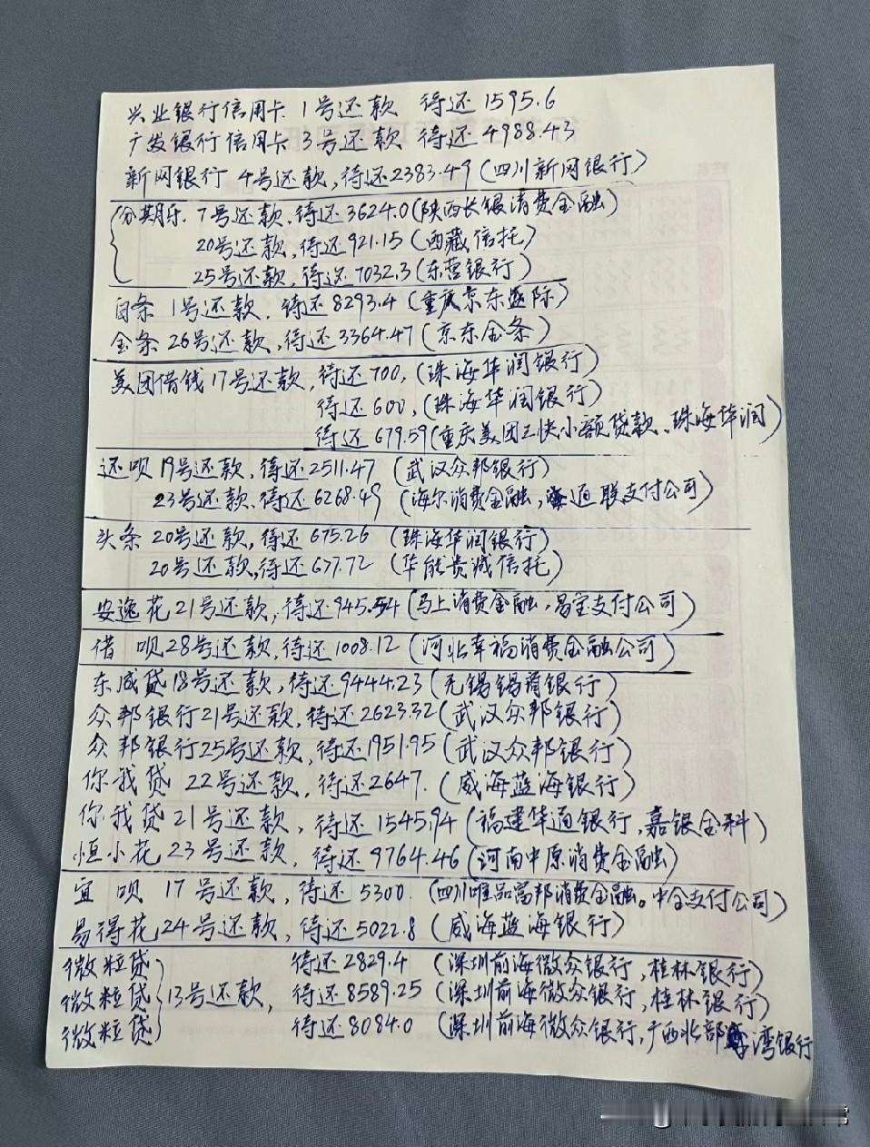 我弟的网贷账单，我偷偷偷拍了下来…中秋回家撞见弟弟的网贷账单，我直接懵了！